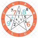 numerology logo